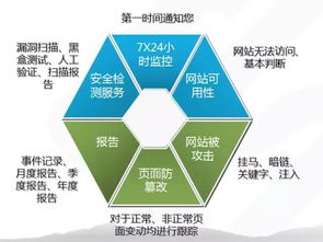 上?；ヂ摼W軟件集團 高端協同管理軟件產品與咨詢服務提供商
