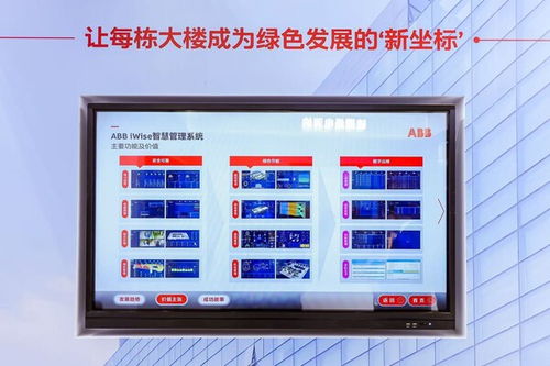 ABB智慧建筑新品亮相進博會，智慧億企加速推動綠色低碳發展